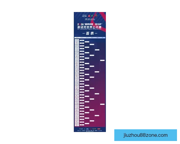 2026年世界杯赛果全览及各场比赛比分详细汇总