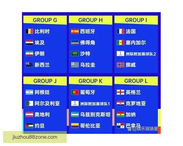 美加墨世界杯竞猜攻略 精准预测2026世界杯热门赛事与夺冠之路