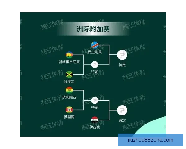 2026世界杯主要比赛场地全景解析与精彩赛事预览指南 2026世界杯主要比赛场地全景解析与精彩赛事预览指南